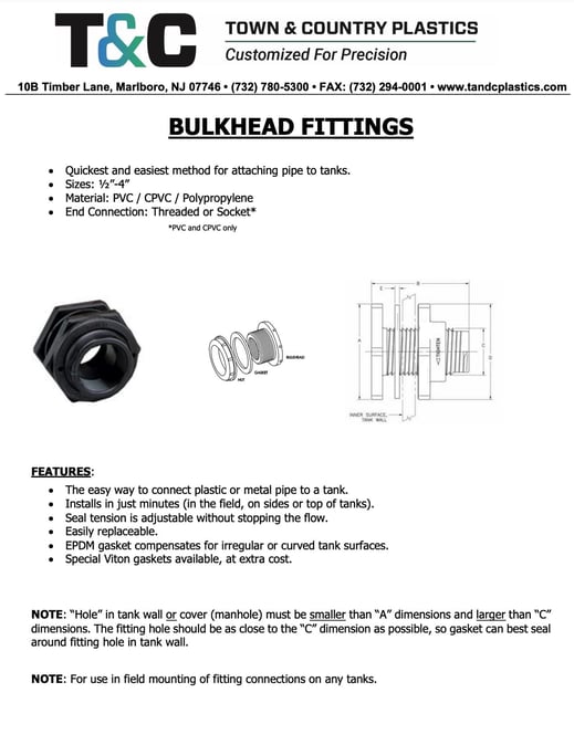 Bulkhead Fittings